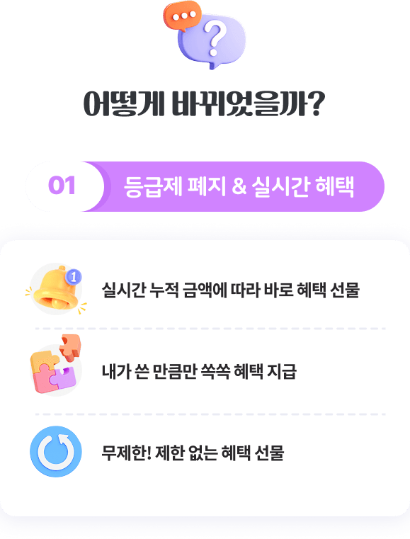등급제 폐지 & 실시간 혜택