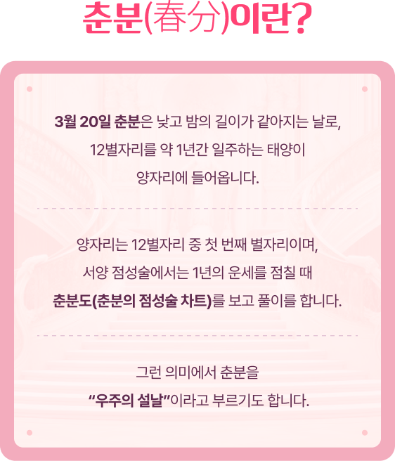 춘분(春分)이란? 3월 20일 춘분은 낮과 밤의 길이가 같아지는 날로, 12별자리를 약 1년간 일주하는 태양이 양자리에 들어옵니다. 양자리는 12별자리 중 첫번째 별자리이며, 서양 점성술에서는 1년치의 운세를 점칠 때 춘분도(춘분의 점성술 차트)를 보고 풀이를 합니다. 그런 의미에서 춘분을 '우주의 설날'이라고 부르기도 합니다.