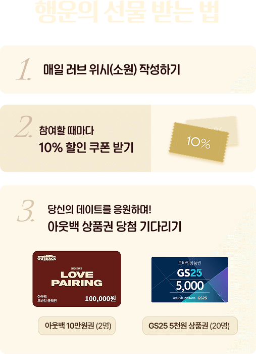 행운의 선물 받는 법