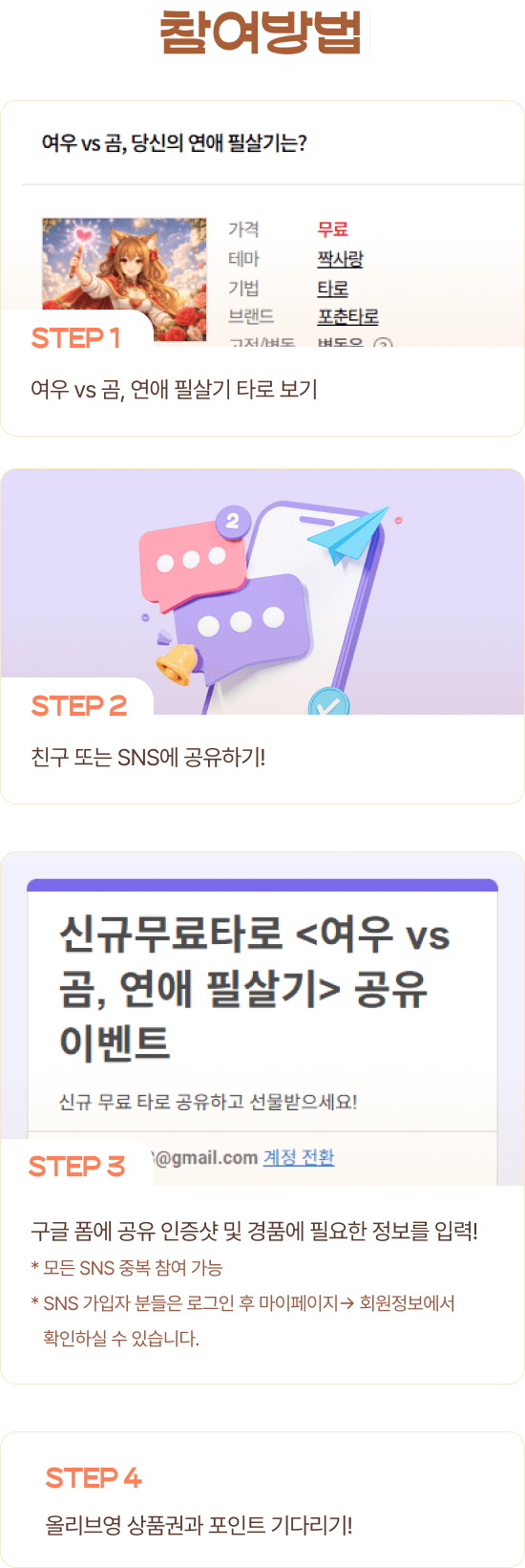 참여방법